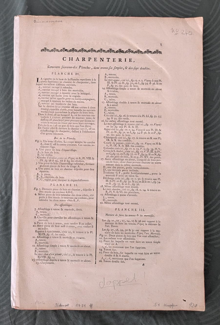 Bedeutende Kupferstichfolge aus Diderots „Encyclopédie“ – Zimmermannskunst, um 1751
