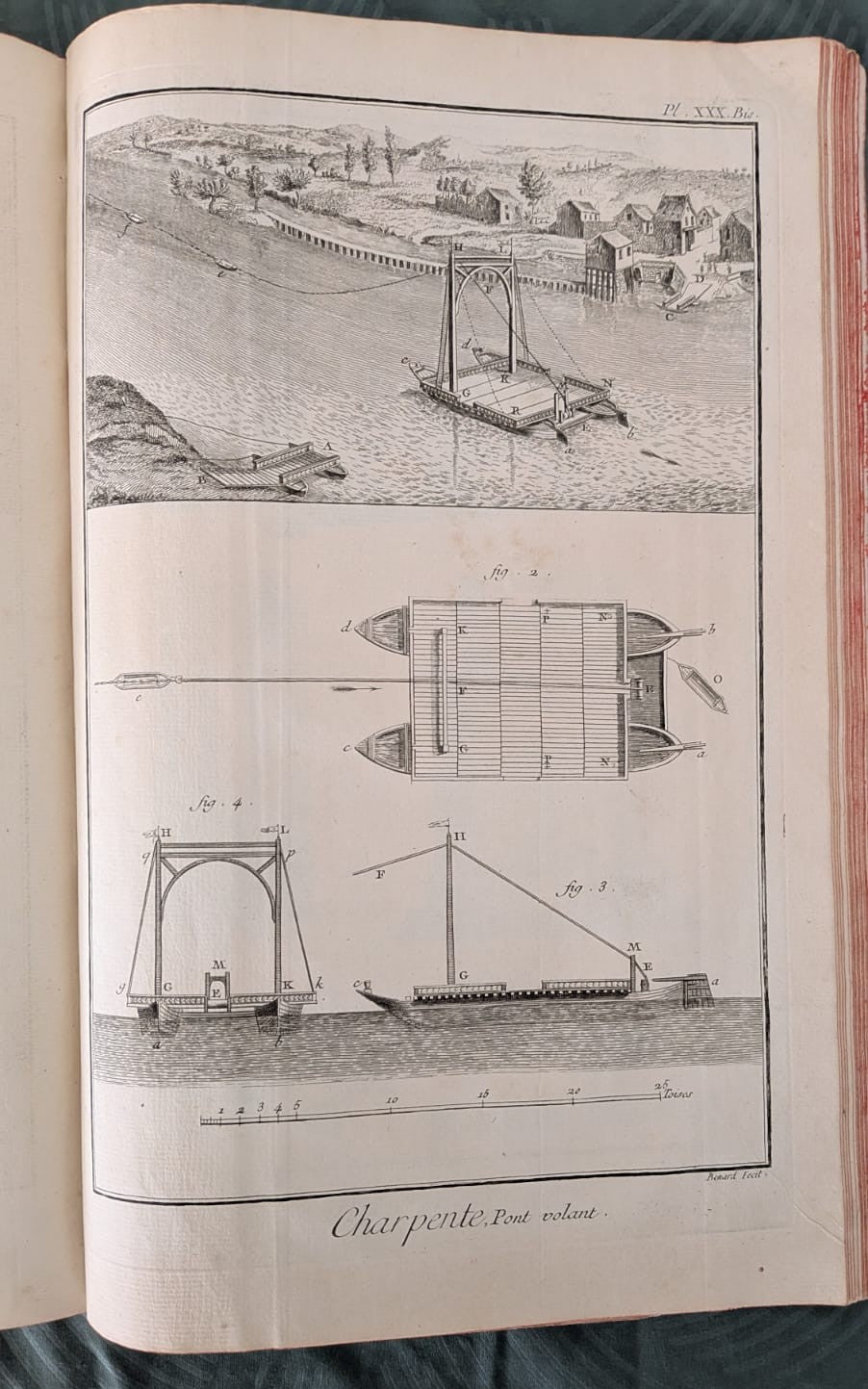 Bedeutende Kupferstichfolge aus Diderots „Encyclopédie“ – Zimmermannskunst, um 1751