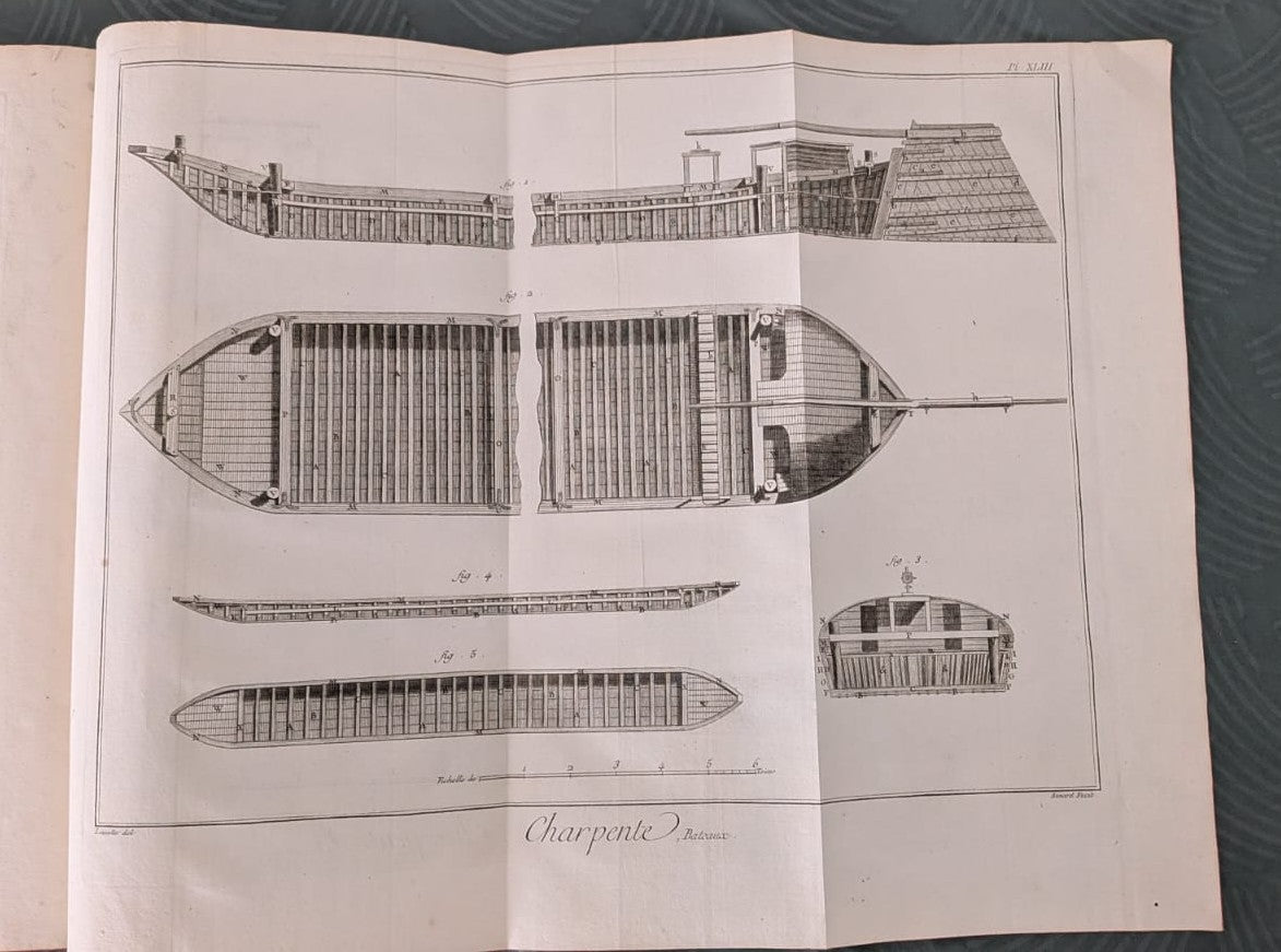 Bedeutende Kupferstichfolge aus Diderots „Encyclopédie“ – Zimmermannskunst, um 1751