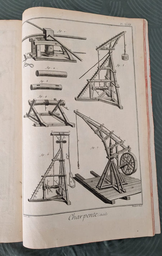 Bedeutende Kupferstichfolge aus Diderots „Encyclopédie“ – Zimmermannskunst, um 1751