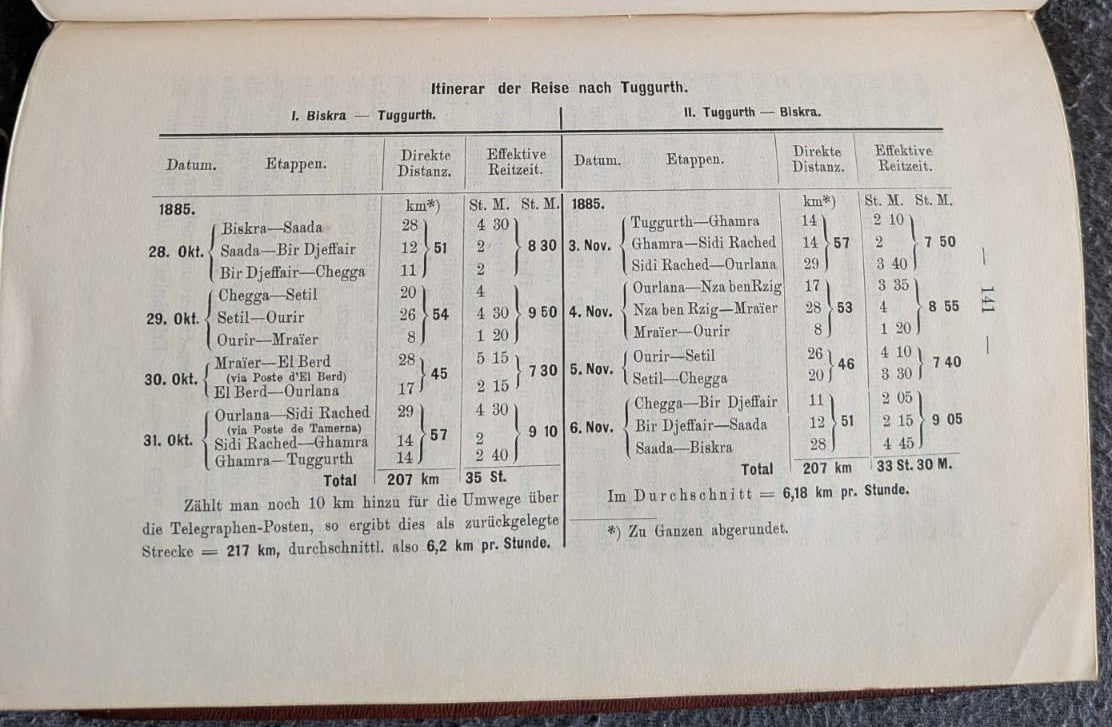 In Algerien, Marokko, Palästina und am Roten Meere - 1891 - Erstausgabe